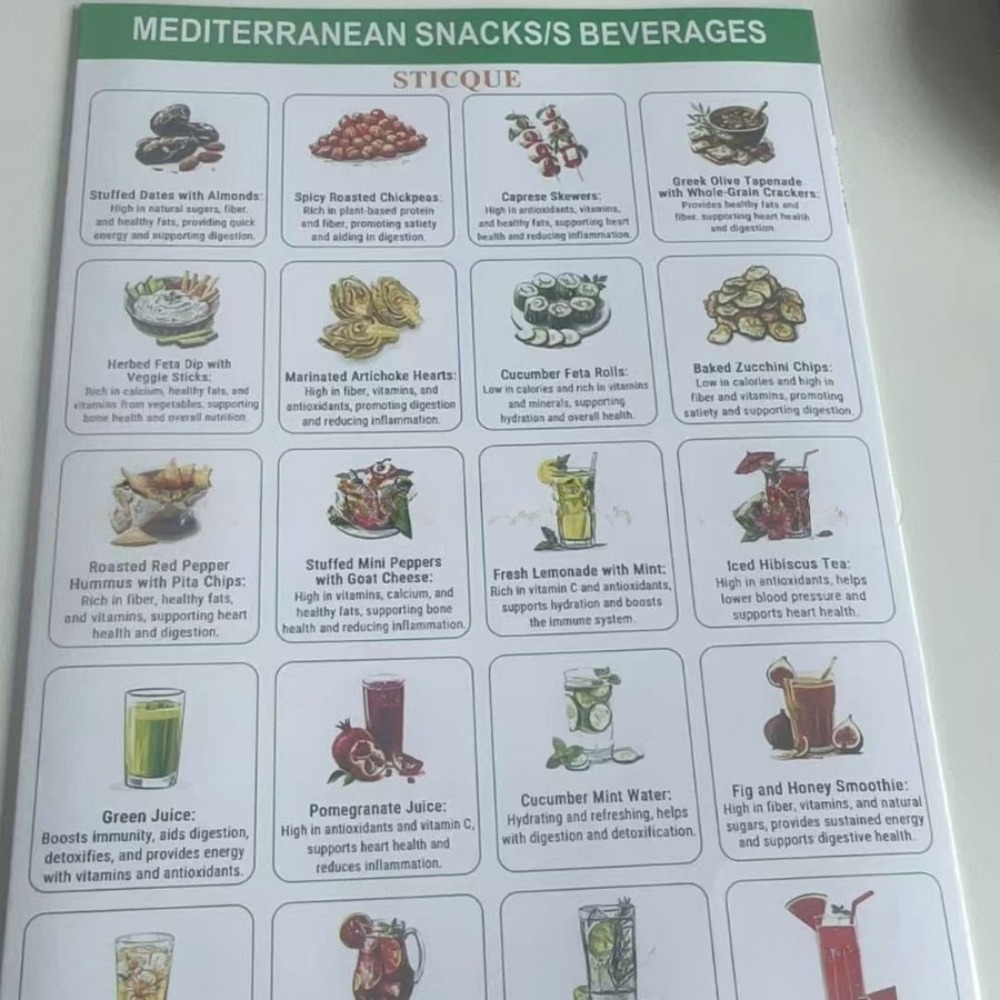 Mediterranean Diet Recipes Sti - Home Cooking Easy Recipes 评论和价格