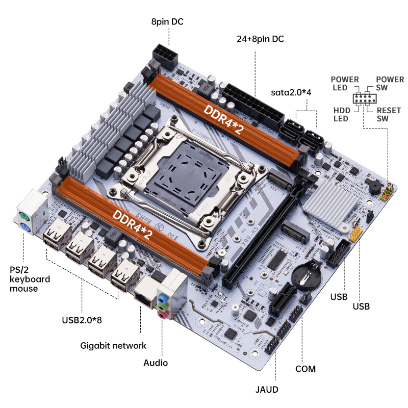 QIYIDA X99 motherboard LGA2011 - Home Cooking Videos 评论和价格