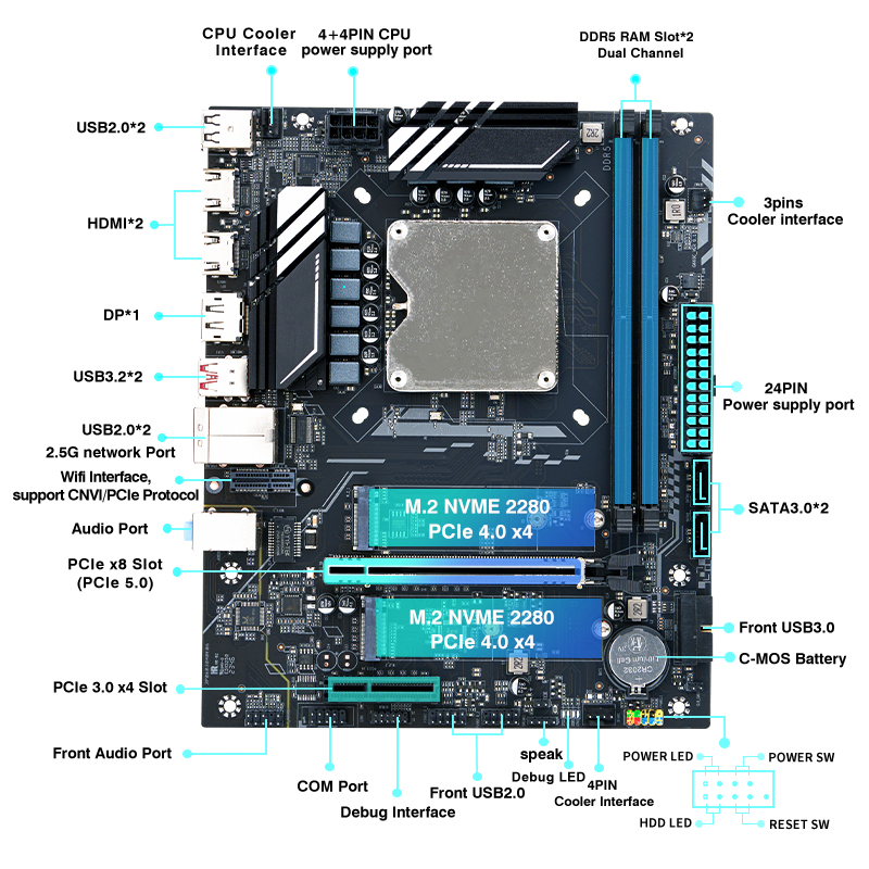 DIY Gaming Computer Motherboar - Home Cooking Videos 评论和价格