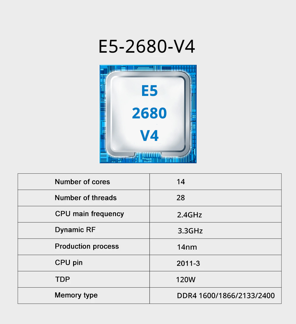 MOUGOL X99 Motherboard Kit C61 - Home Cooking Videos 评论和价格